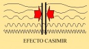 efecto casimir