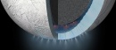Encelado H a