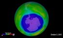 agujero ozono