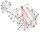 grafo red social