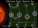 sistema solar definitivo b
